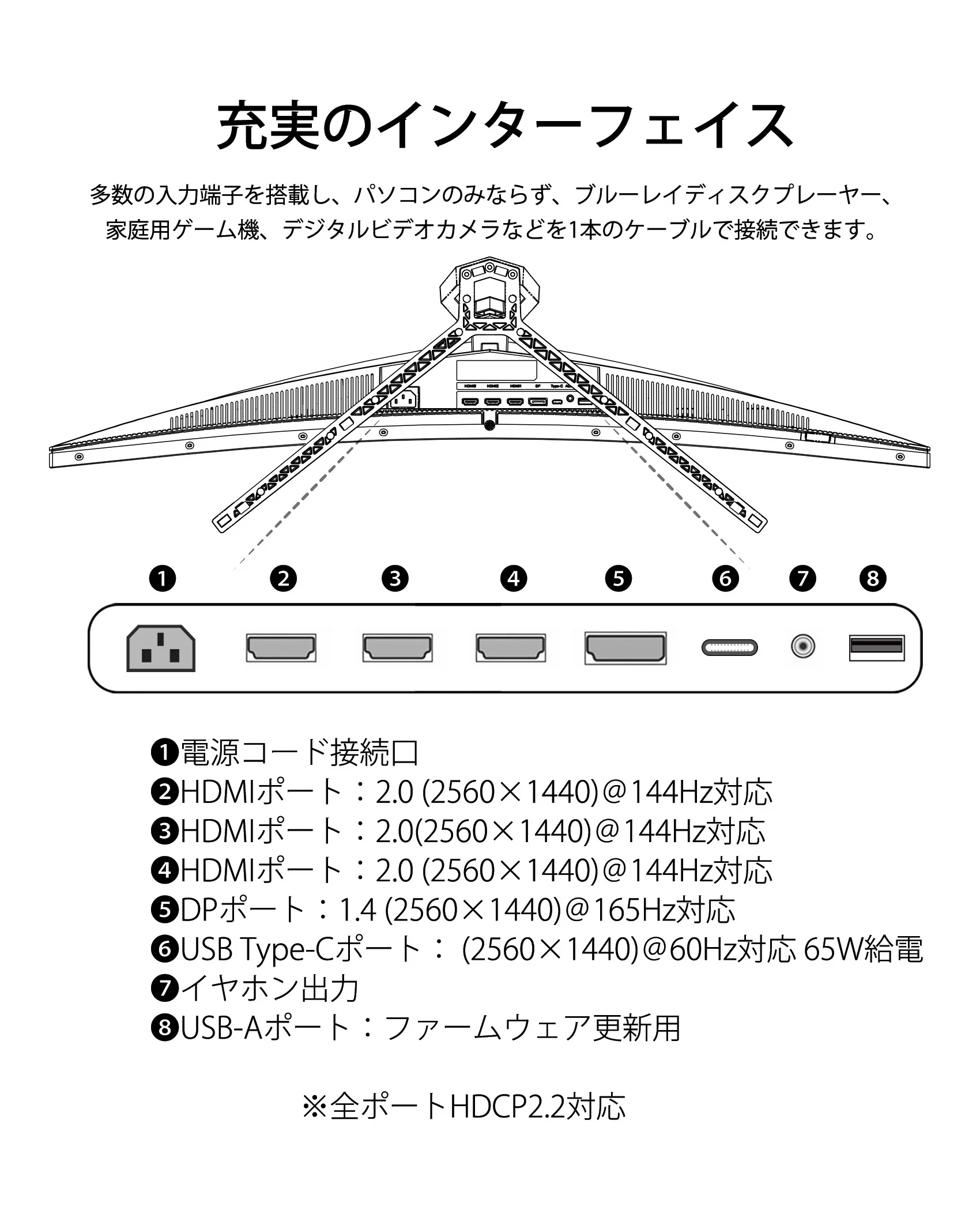 JAPANNEXT JN-39VCG165WQHDR-C65W Ǻ