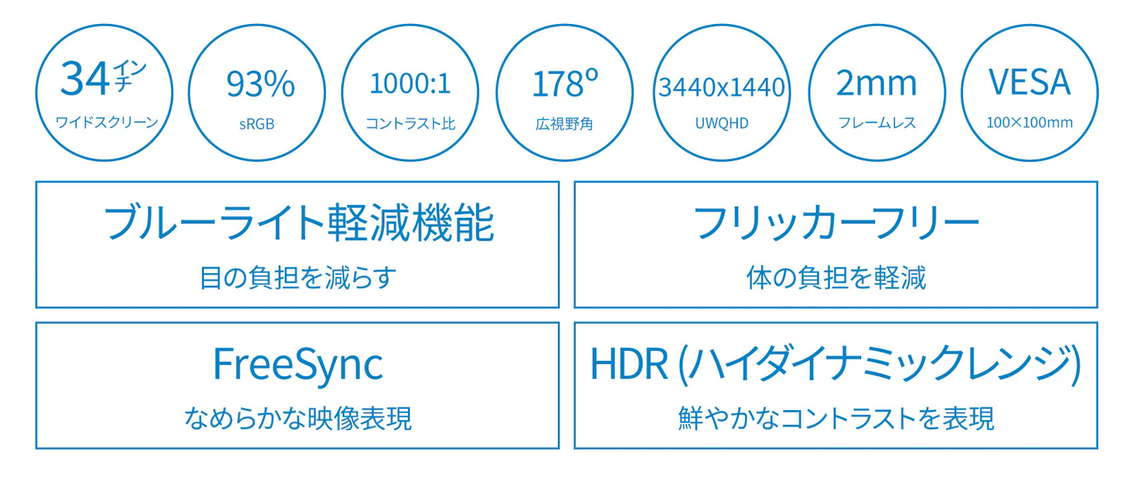 JAPANNEXT JN-IPS3401UWQHDR Ǻ