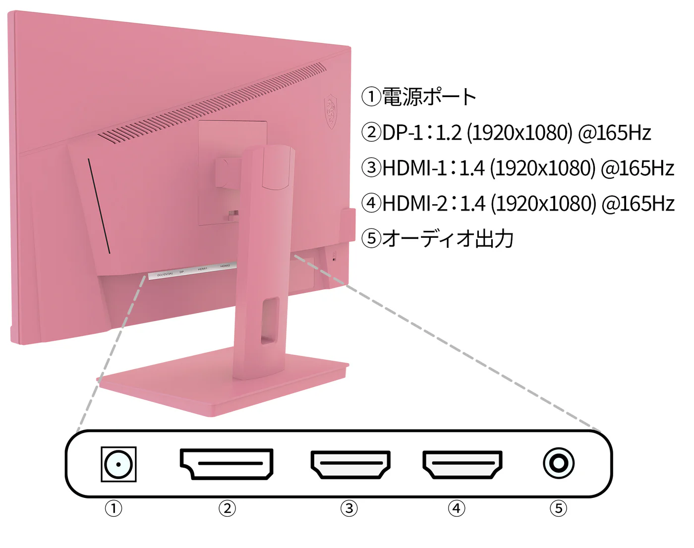 JAPANNEXT JN-238IPS165FHDR-PK Ǻ