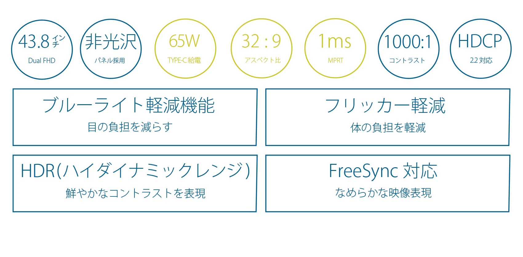 JAPANNEXT JN-IPS438DFHDR400-C65W Ǻ