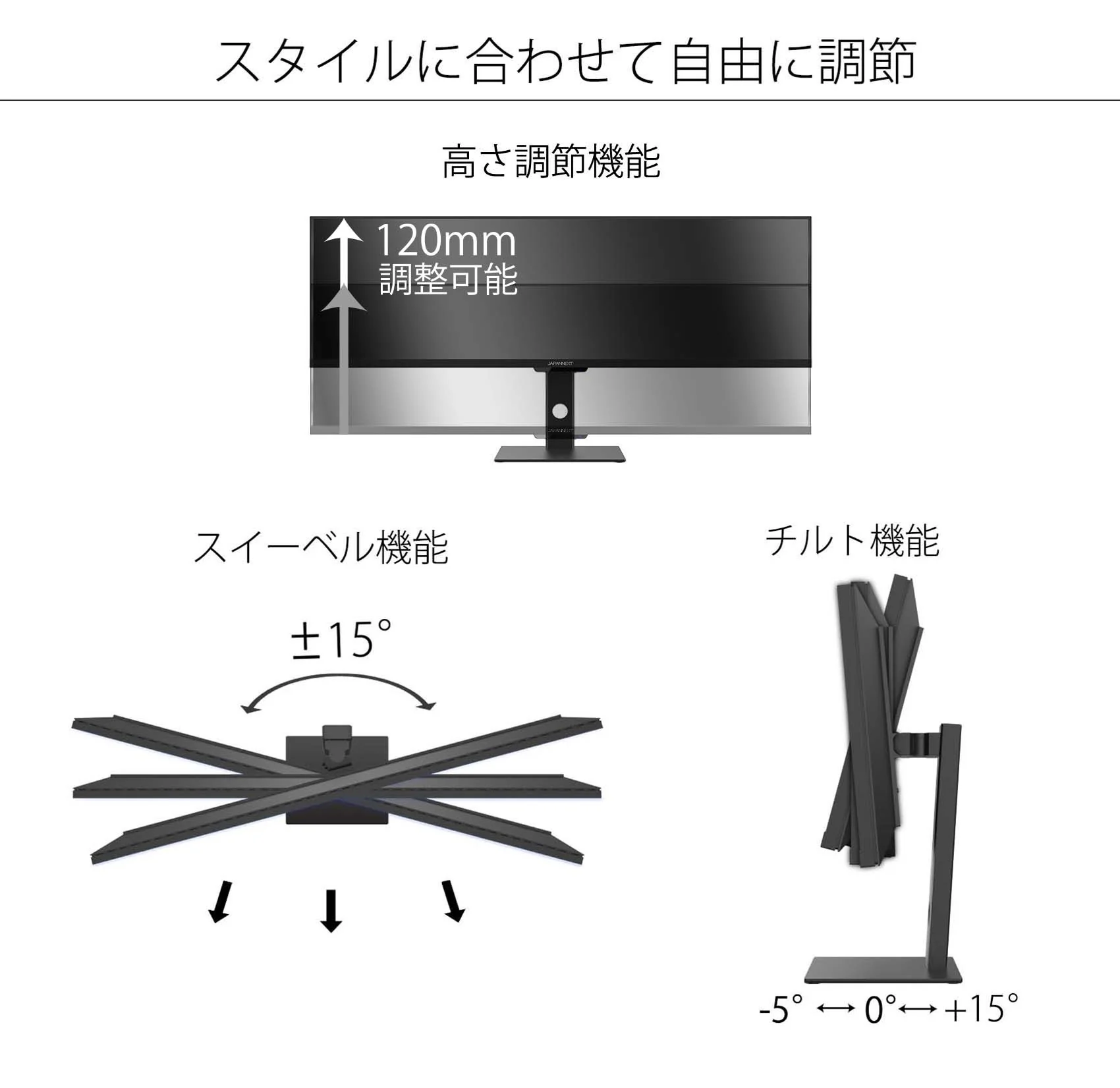 JAPANNEXT JN-IPS438DFHDR400-C65W Ǻ