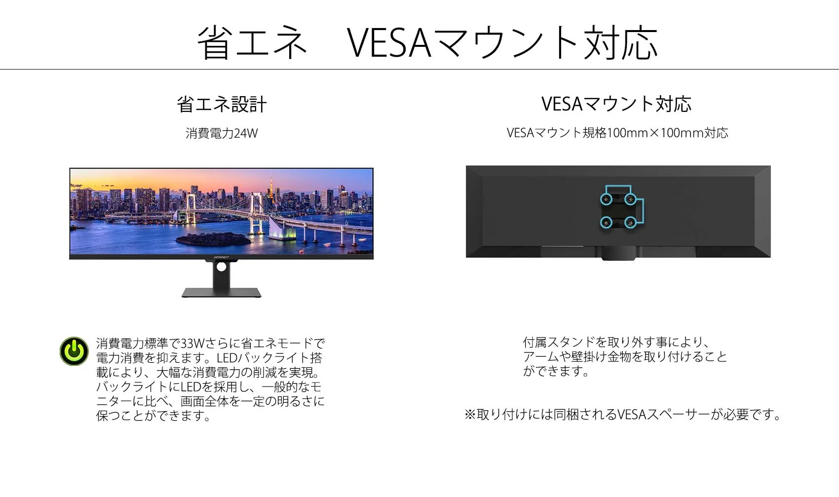 JAPANNEXT JN-IPS438DFHDR400-C65W Ǻ