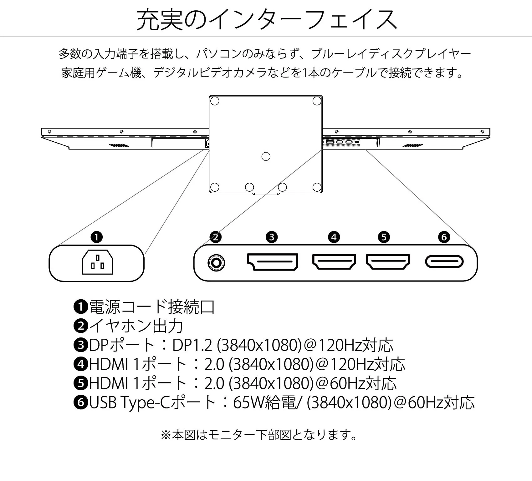 JAPANNEXT JN-IPS438DFHDR400-C65W Ǻ