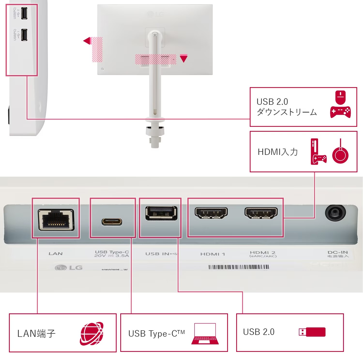 LG32SQ780S-WǺ