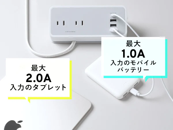 Pixio AC&USB TAP COMPACT White Ǻ