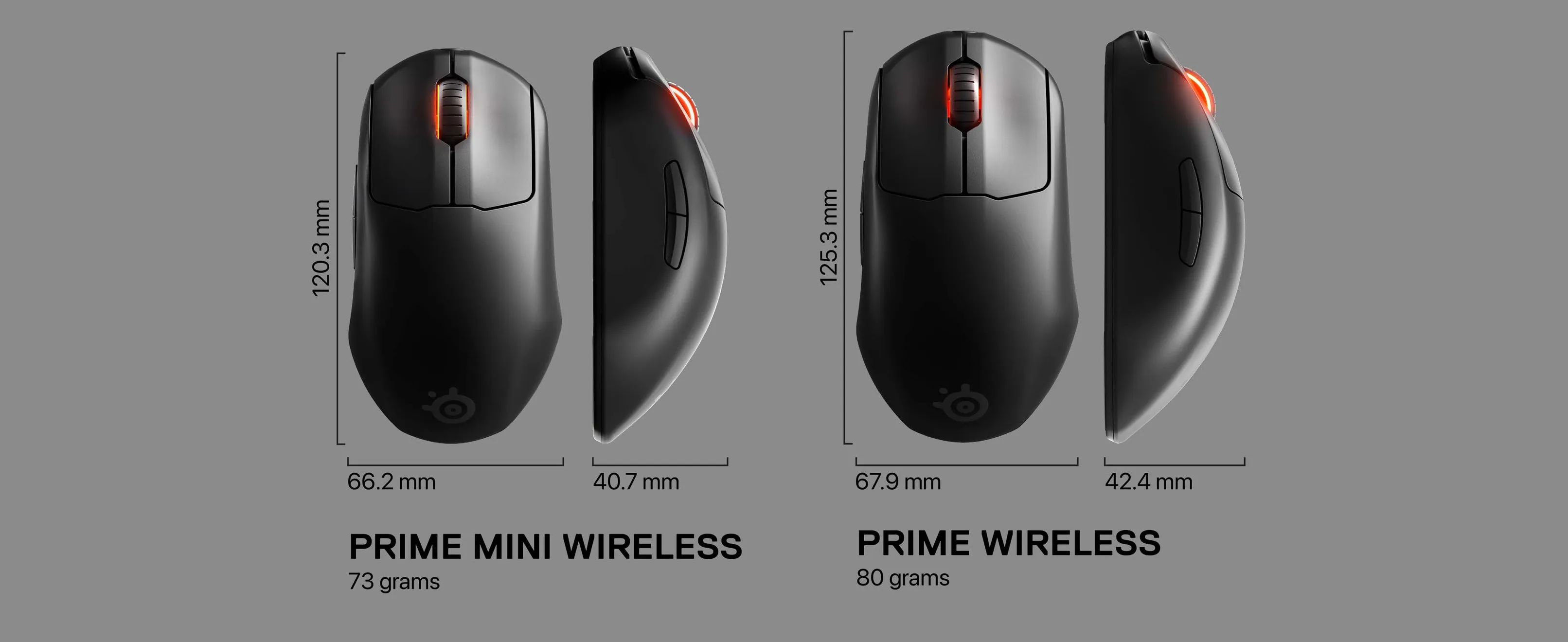 SteelSeries Prime Wireless gaming mouse Ǻ