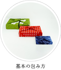 四角いものの包み方