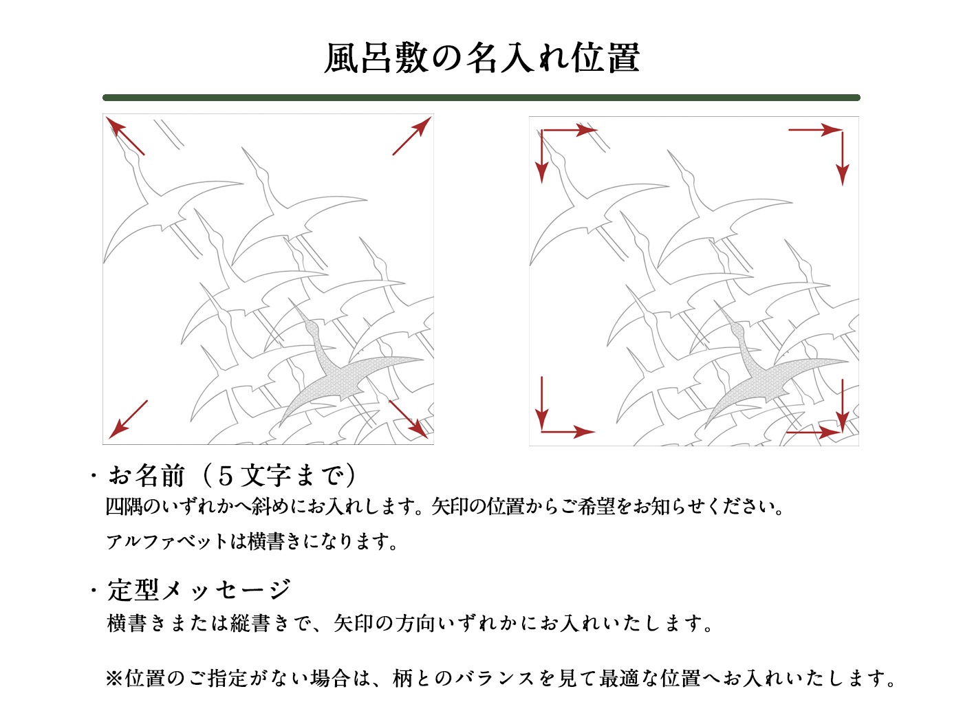 風呂敷名入れ位置