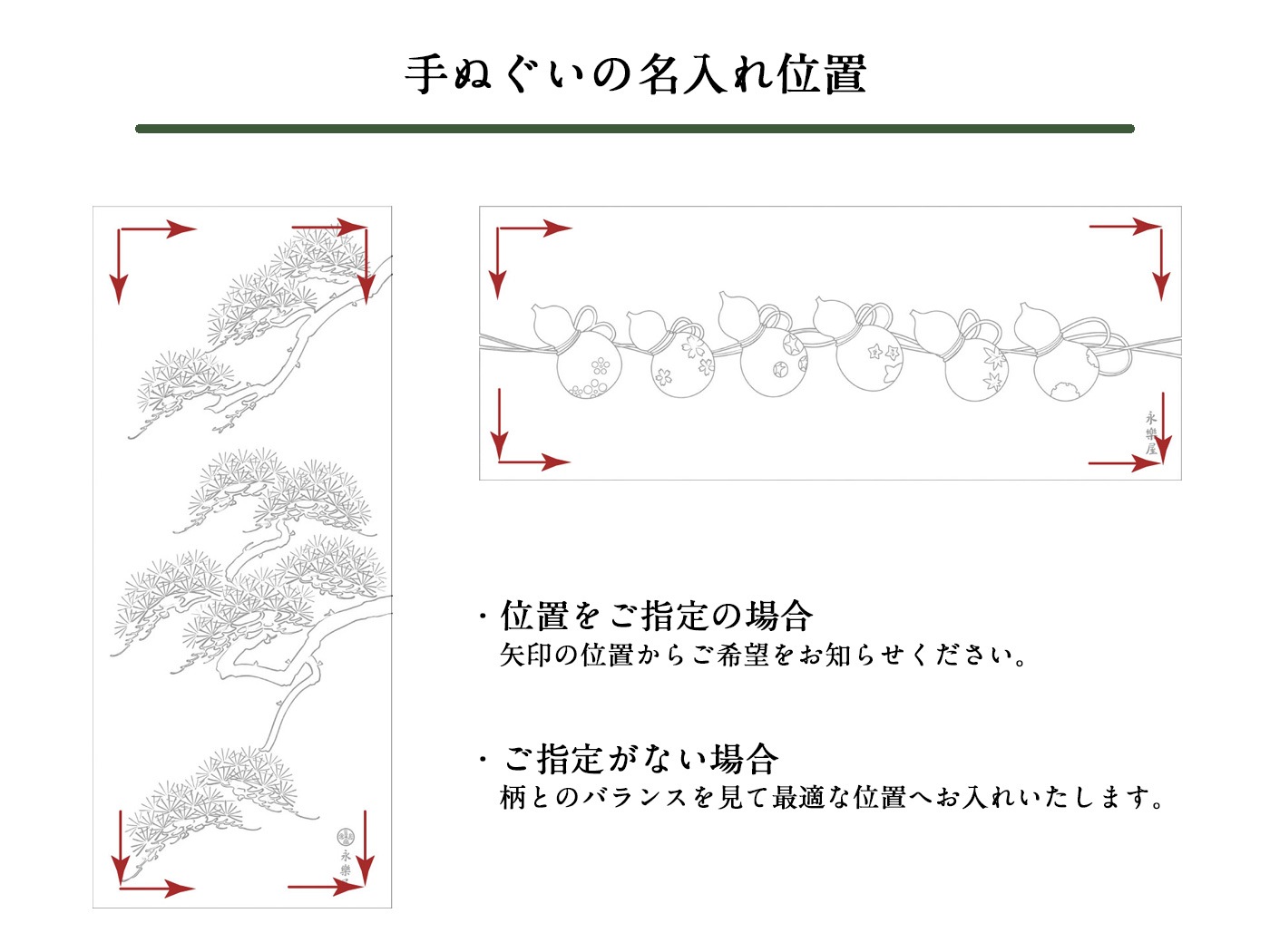手ぬぐい名入れ位置