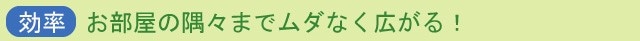 新林の滝　効率