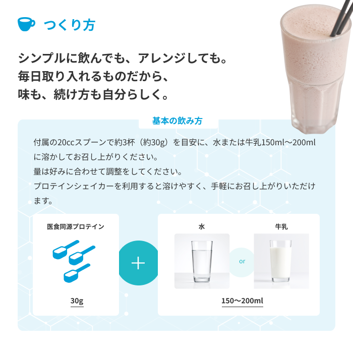医食同源プロテイン 飲み方