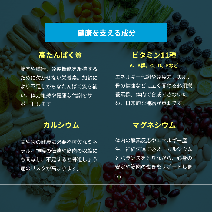 医食同源プロテイン