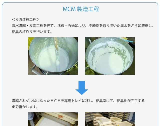 ＭＣＭ製造工程