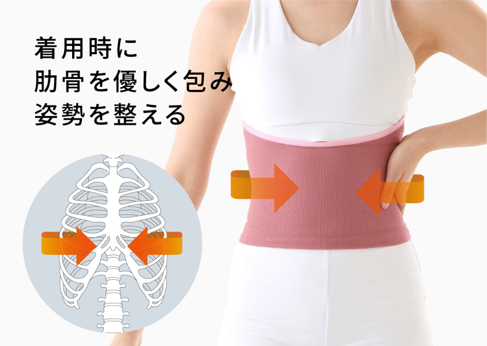 ピントフィット