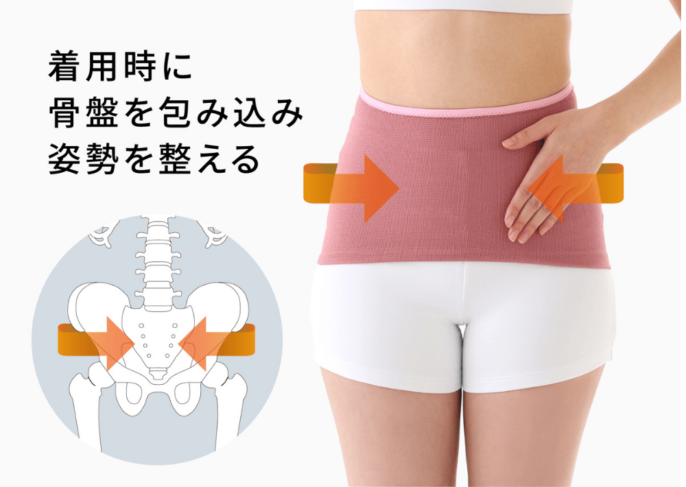 ピントフィット