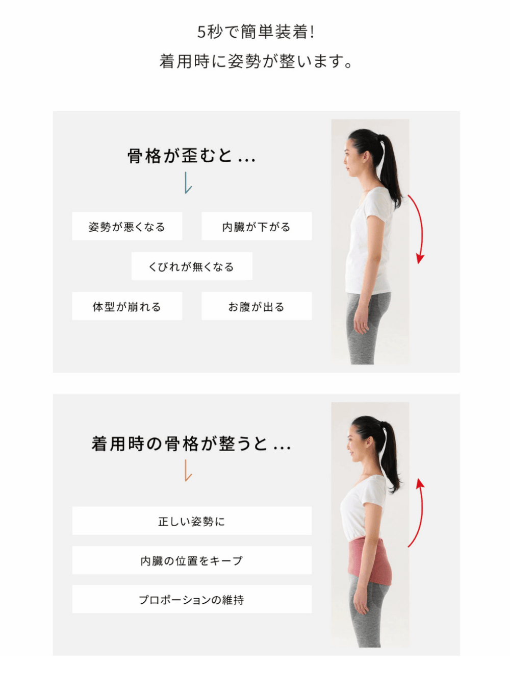 ピントフィット