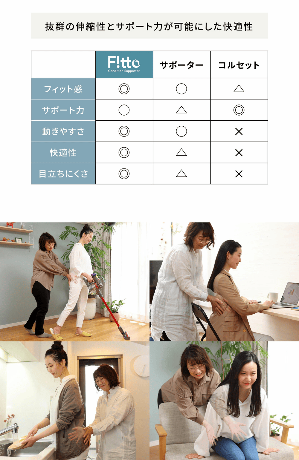 ピントフィット