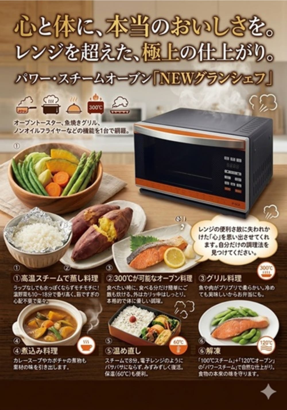 パワー・スチームオーブン NEW GRAND SHEF（ニューグランシェフ
