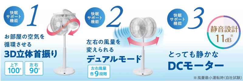 ZENKEN DC FAN 2 　快眠サポート機能