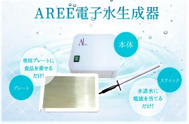 電子水生成器AREE（アレー）・ファミリーセットの使い方