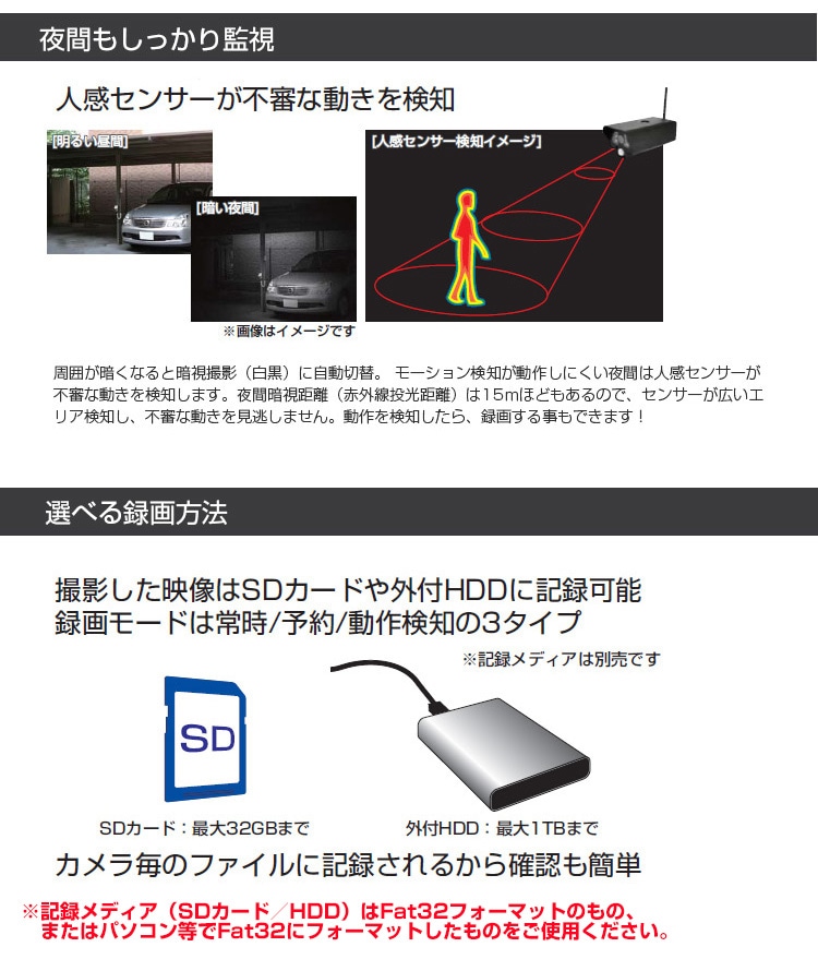 ELPA モニター付き防犯カメラ　スマホ対応