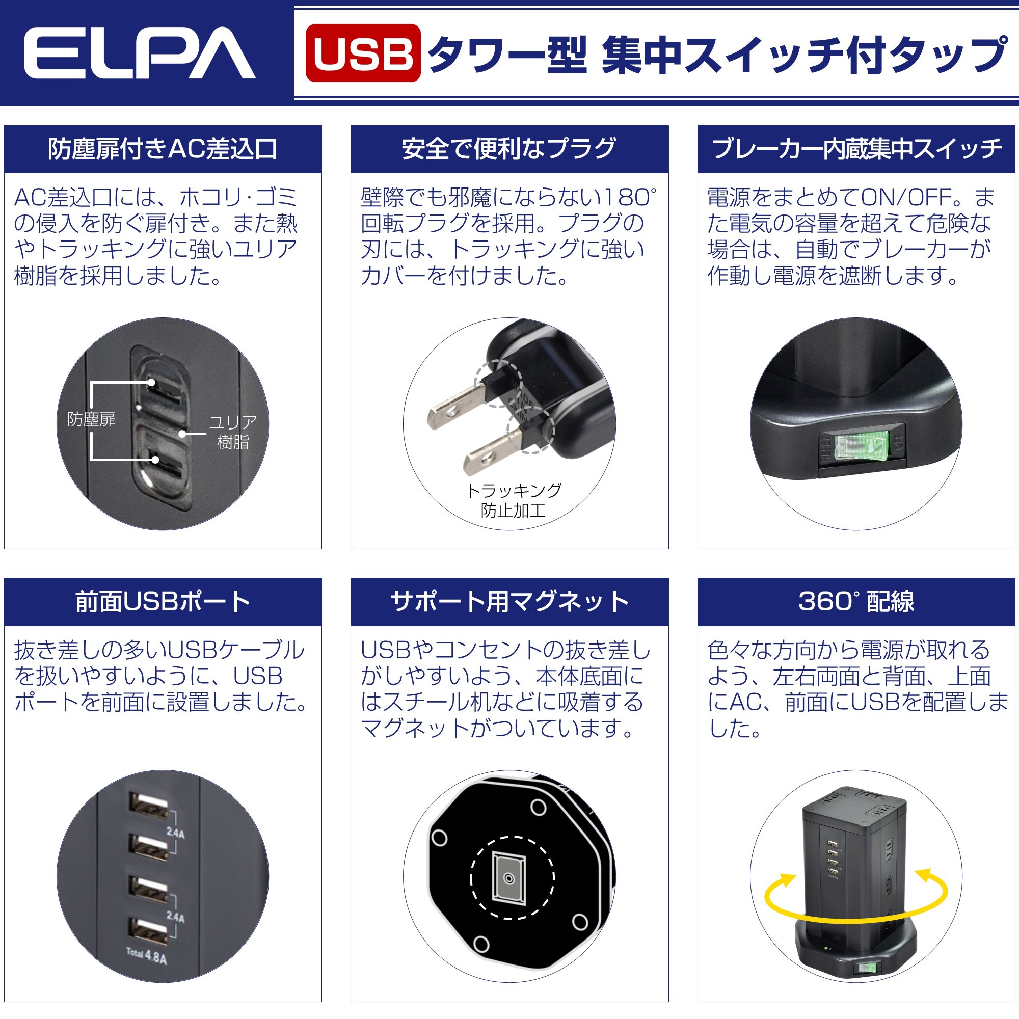 20個セット ELPA 耐雷スリム回転USBタップ(4個口 USB2ポート・2m)木目 WBS-SL402USB(WD) 15倍ポイント