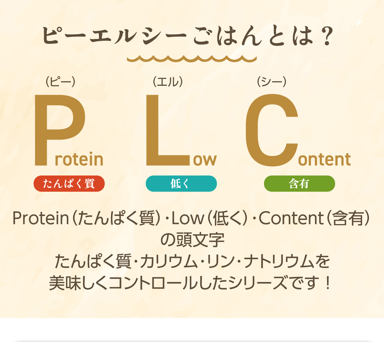 ピーエルシーごはんとは？ Protein（たんぱく質）・Low（低く）・Content（含有）の頭文字 たんぱく質・カリウム・リン・ナトリウムを美味しくコントロールしたシリーズです！