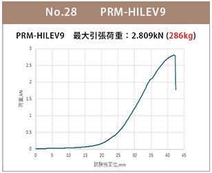 hilev9