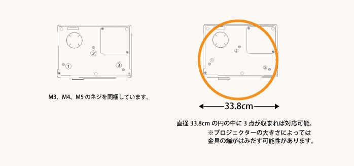 全長20cm】汎用プロジェクター用天吊り金具 - PM-200 | プロジェクター