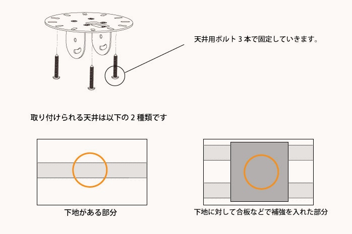 全長20cm】汎用プロジェクター用天吊り金具 - PM-200 | プロジェクター