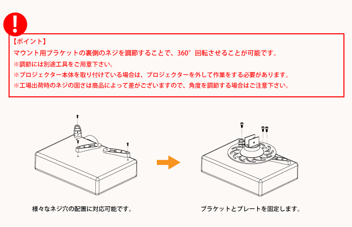 全長20cm】汎用プロジェクター用天吊り金具 - PM-200 | プロジェクター