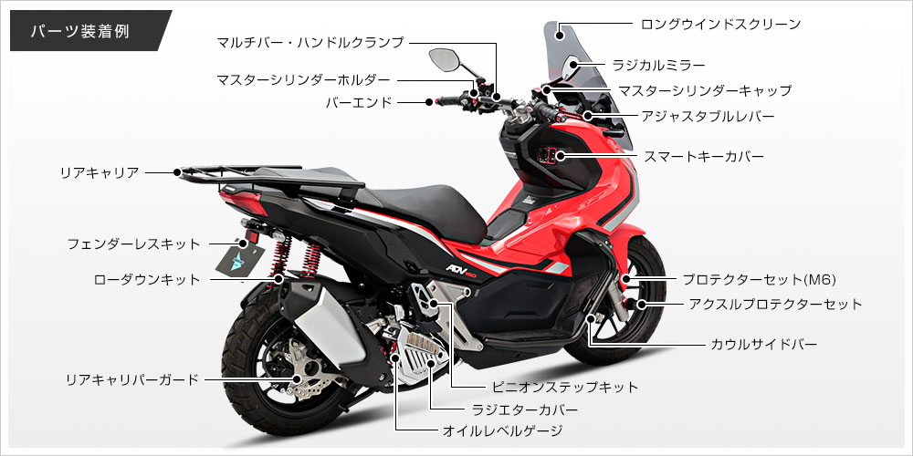 ADV150特集