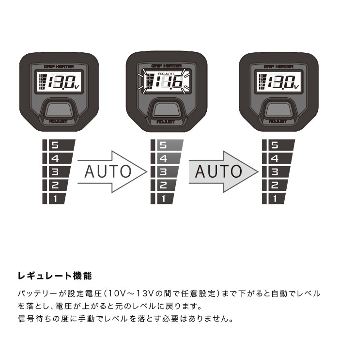 ENDURANCE（エンデュランス）クロスカブ110 JA60 JA45 クロスカブ50 AA06 カブ110プロ JA42 グリップヒーターセット  HG125-エンデュランス パーツカタログ