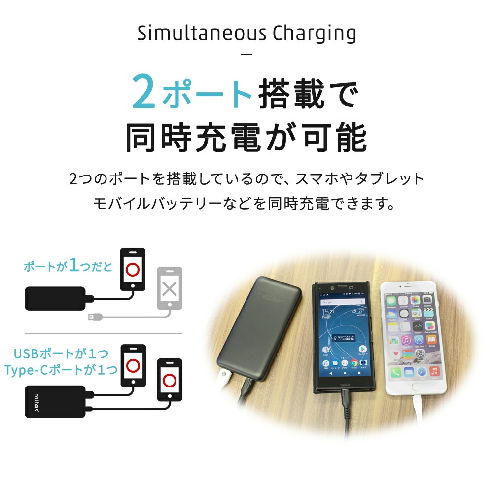 モバイルバッテリー 大容量 急速充電 10,000mAh PD3.0 QC3.0 2台
