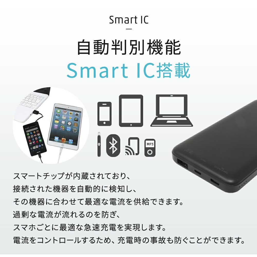 モバイルバッテリー 大容量 急速充電 10,000mAh PD3.0 QC3.0 2台同時