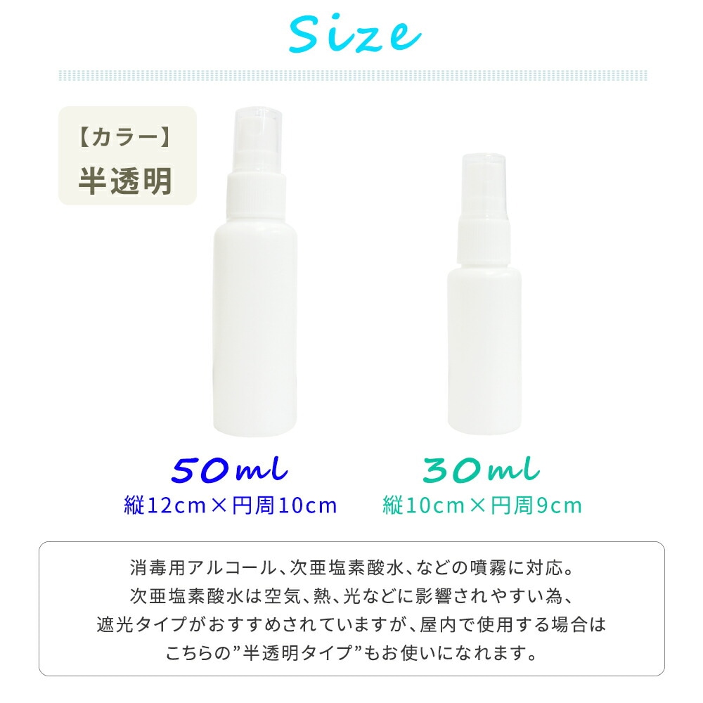 スプレーボトル 30ml 50ml 10本 10個 セット アルコール対応 ボトルスプレー スプレー 容器 次亜塩素酸水 対応 アルコール  詰め替えボトル 空ボトル 携帯サイズ 携帯 持ち運び 消毒 遮光 白 消毒液 コンパクト 小分け ウイルス対策 アトマイザー TN-BOLT ...