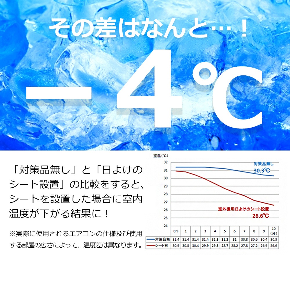 室外機カバー 2個セット アルミ エアコン エアコン室外機カバー 遮熱 サンカット 日よけ シート パネル 節電 省エネ エコ 効果 反射 保護カバー  直射日光 太陽熱 カット 送料無料 | 季節用品,夏物 | mitas(ミタス)公式オンラインストア