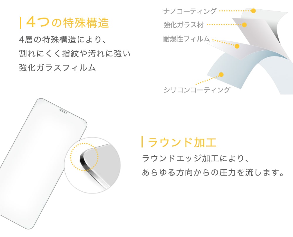 強化ガラス 9H 日本製 のガラス ガラスフィルム AGC旭硝子製 iPhone13 iPhone13Pro iPhone12 iPhone12Pro  iPhone12ProMax iPhone12mini iPhone11Pro iPhone11Pro Max iPhone11 Xperia1  XperiaAce HuaweiP30lite LGStyle2L-01L Pixel3A Pixel3AXL PC・スマホ雑貨,スマホ ...