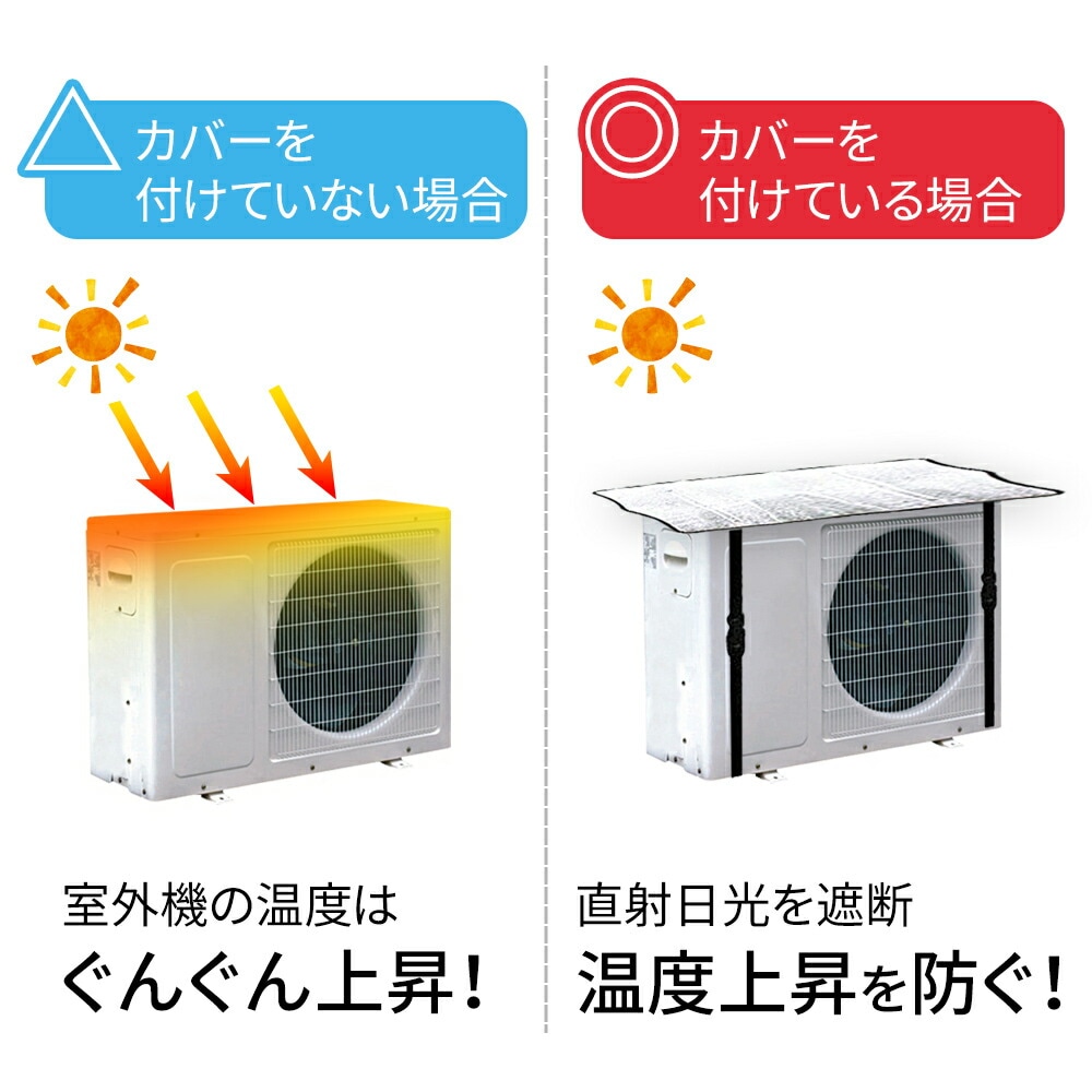 室外機カバー アルミ エアコン エアコン室外機カバー 遮熱 サンカット 日よけ シート パネル 節電 省エネ エコ 効果 反射 保護カバー 直射日光 太陽熱 カット 季節用品 夏物 Mitas ミタス 公式オンラインストア