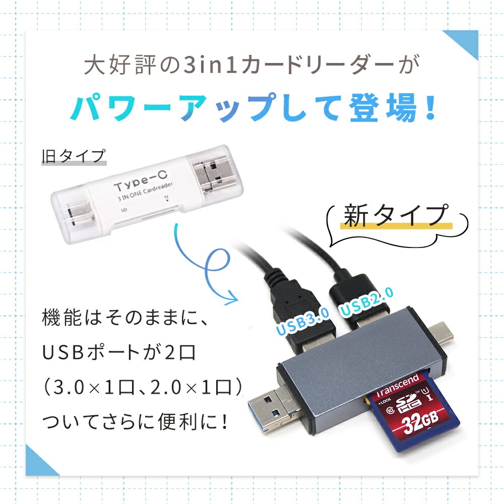 Type-C カードリーダー 6in1 USB タイプc microUSB usb3.0 usbポート ハブ hub SD MicroSD 対応  TypeC 2ポート PC SDカード マルチカードリーダー microSDカード コンパクト メモリ移行 PC画像 移行 USBハブ データ転送  TN-XP85 | PC・スマホ雑貨