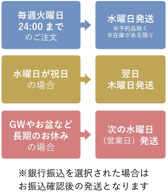 ご注文ガイド] 発送とお届けについて【日本で唯一】のドッグスリング