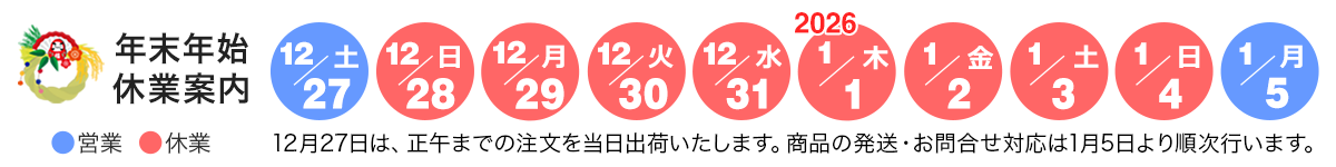 �N���N�n�x�ƈē�