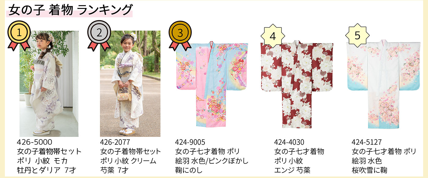 2511女の子着物ランキング