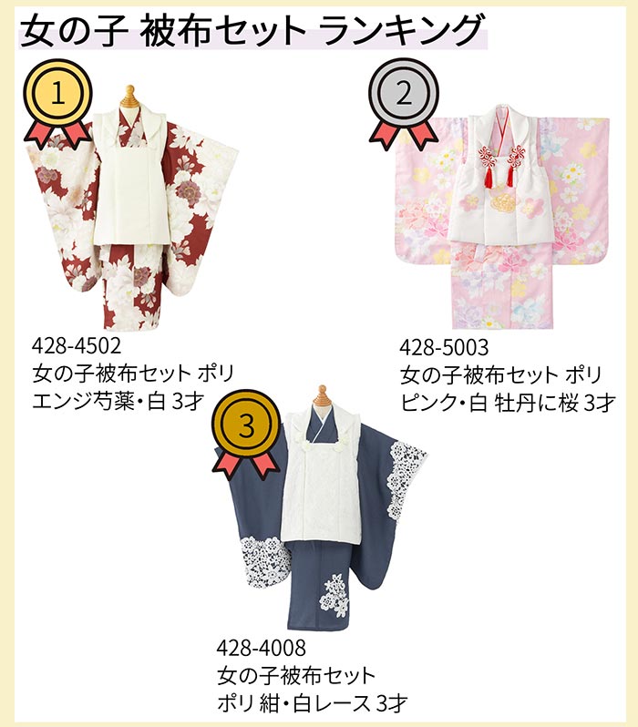 2511女の子被布セットランキング