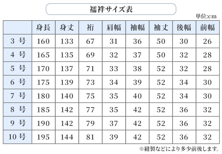 商品説明