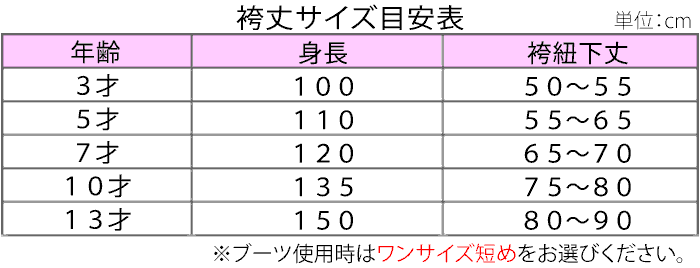 女児袴丈サイズ目安