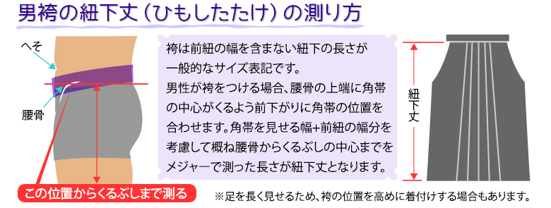 男性紐下測り方