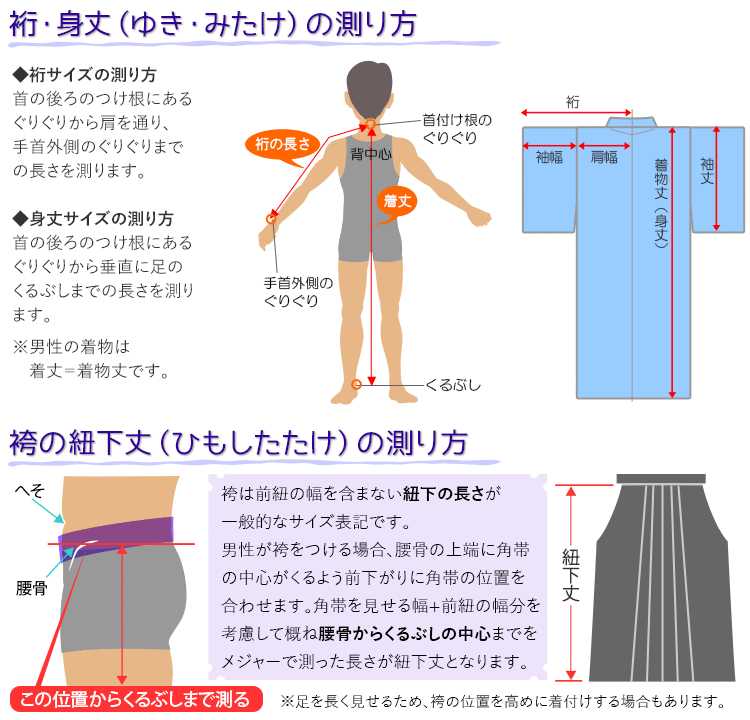 殿方着物測り方