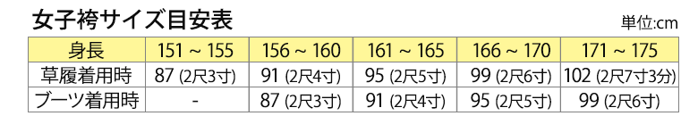 女子袴丈サイズ目安