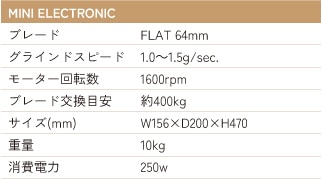 MINI ELECTRONIC 仕様詳細